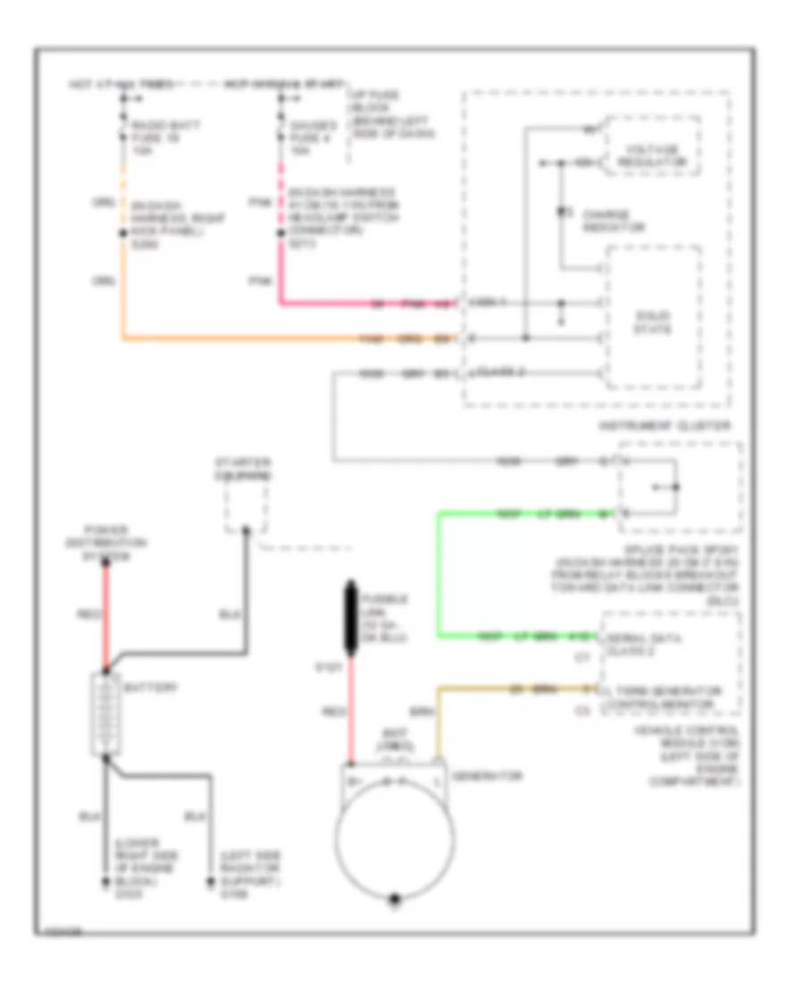 Charging Wiring Diagram for Chevrolet Astro 2000