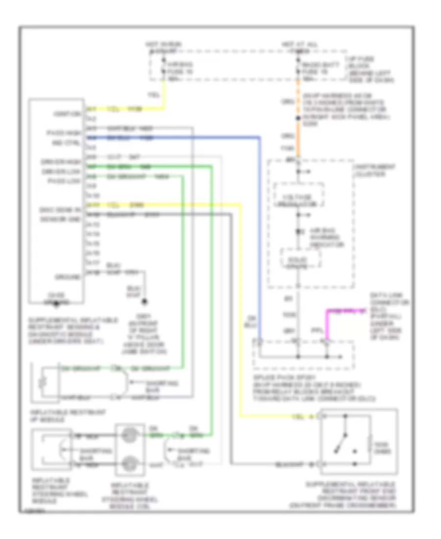 Supplemental Restraint Wiring Diagram for Chevrolet Astro 2000