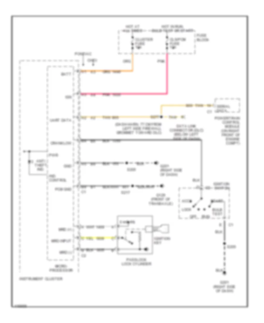 Anti theft Wiring Diagram for Chevrolet Cavalier RS 1999