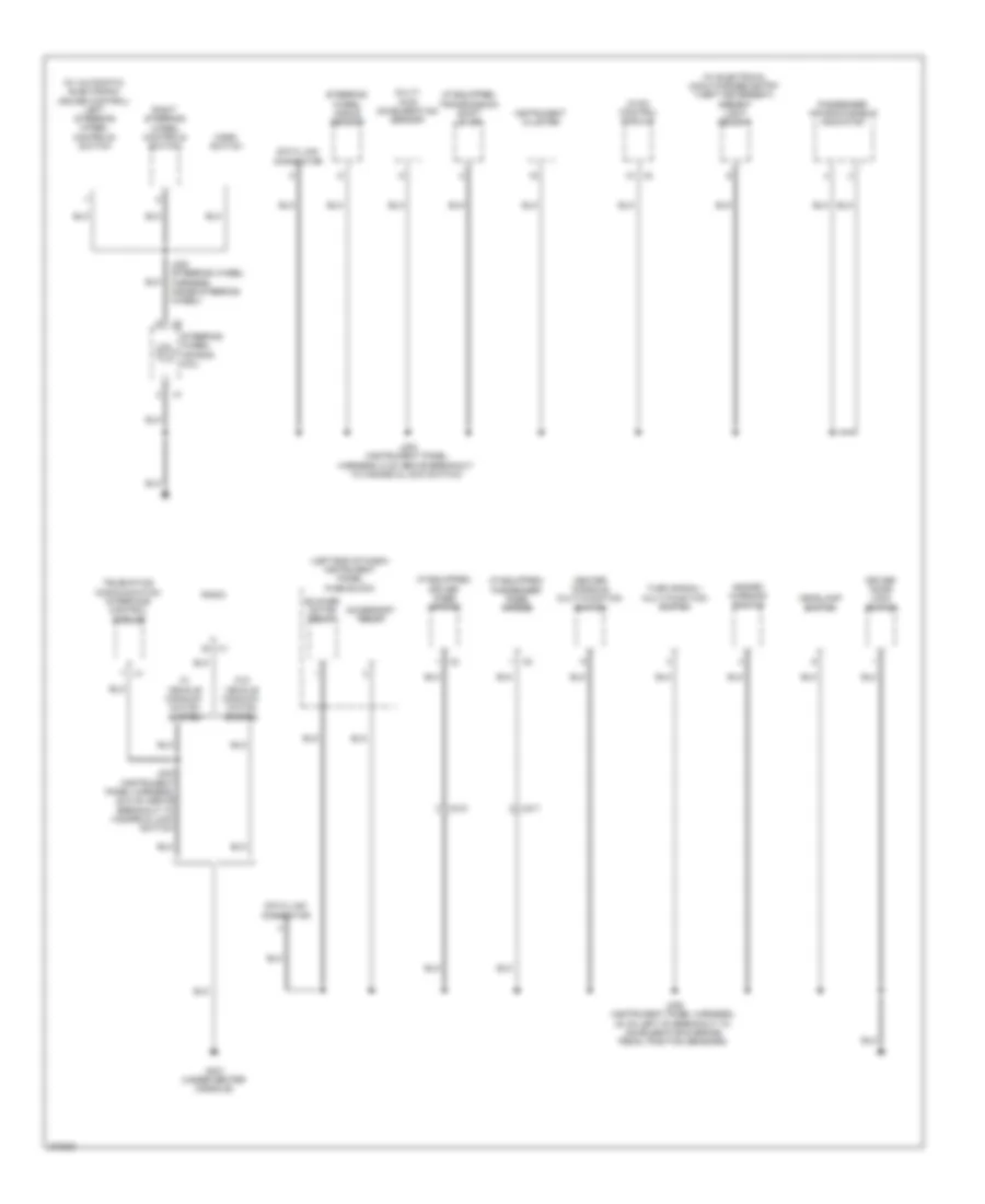 Ground Distribution Wiring Diagram (2 of 5) for Chevrolet Sonic LTZ 2012