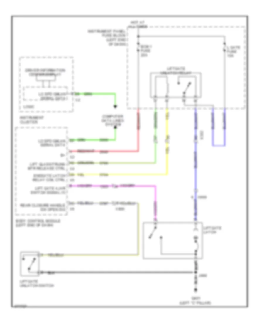 Liftgate Release Wiring Diagram for Chevrolet Sonic LTZ 2012