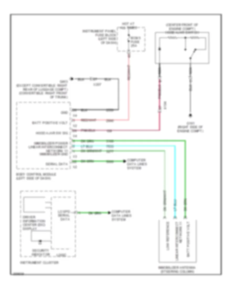 Pass-Key Wiring Diagram for Chevrolet Camaro SS 2012
