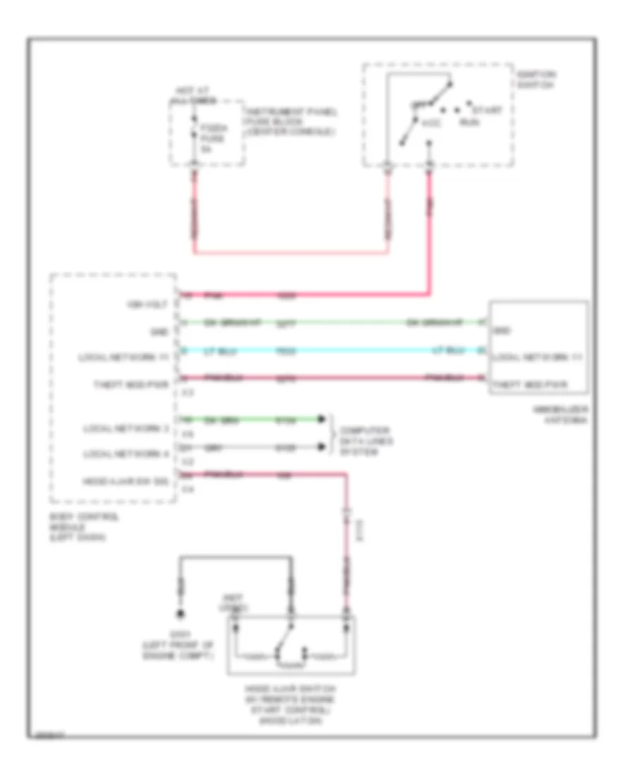 Pass Key Wiring Diagram for Chevrolet Equinox LS 2011