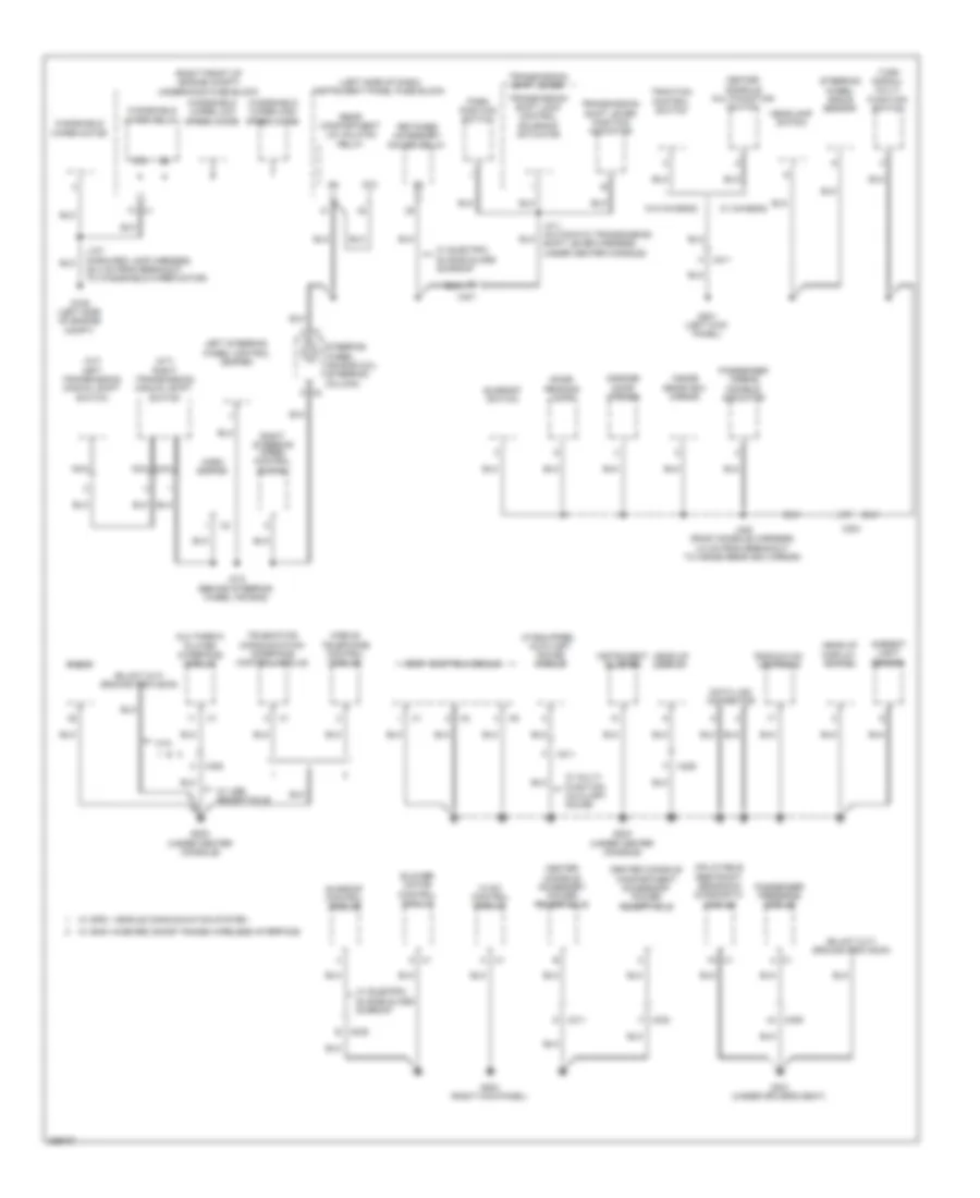 Ground Distribution Wiring Diagram (2 of 3) for Chevrolet Camaro SS 2012