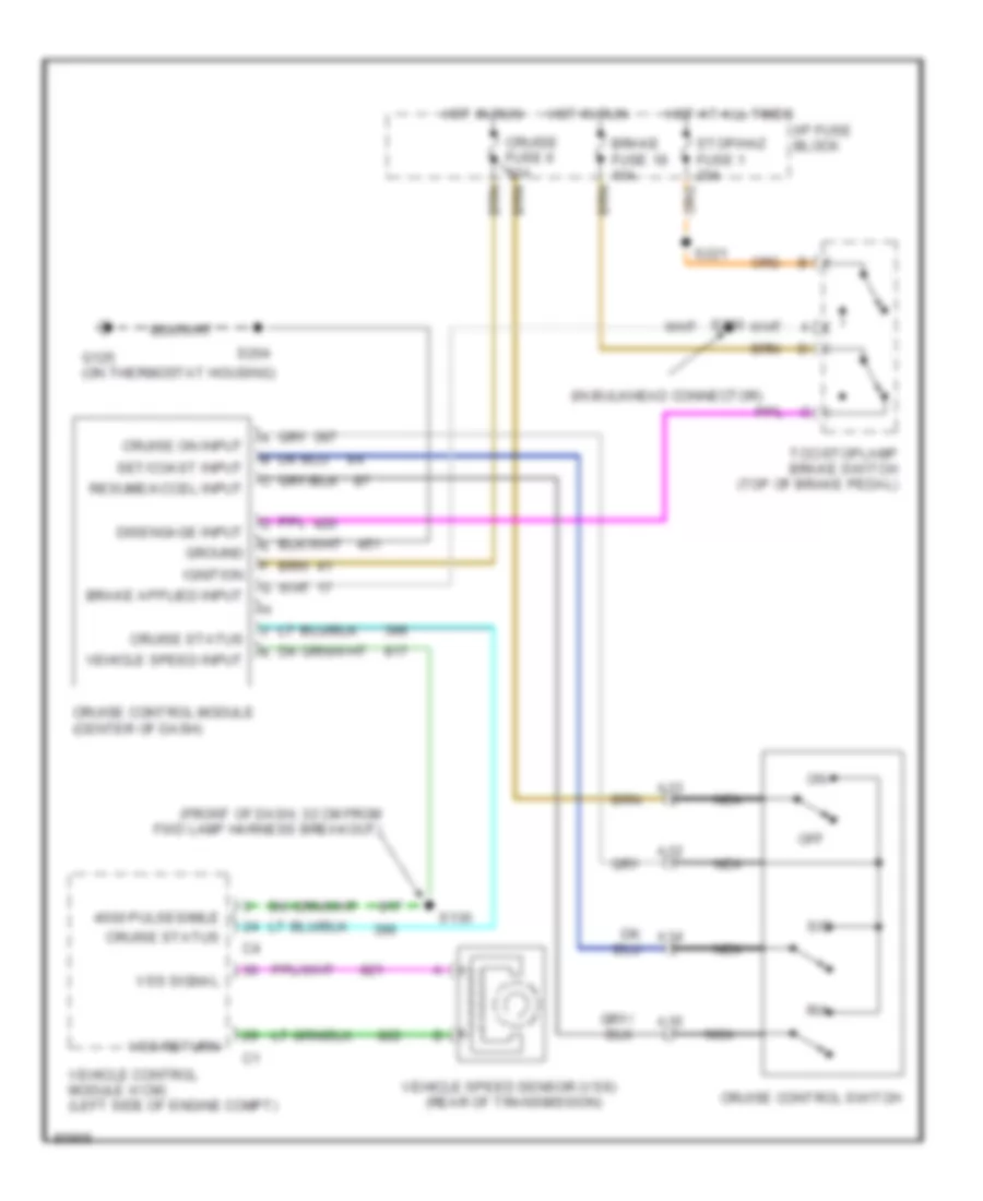 Cruise Control Wiring Diagram for Chevrolet Astro 1997