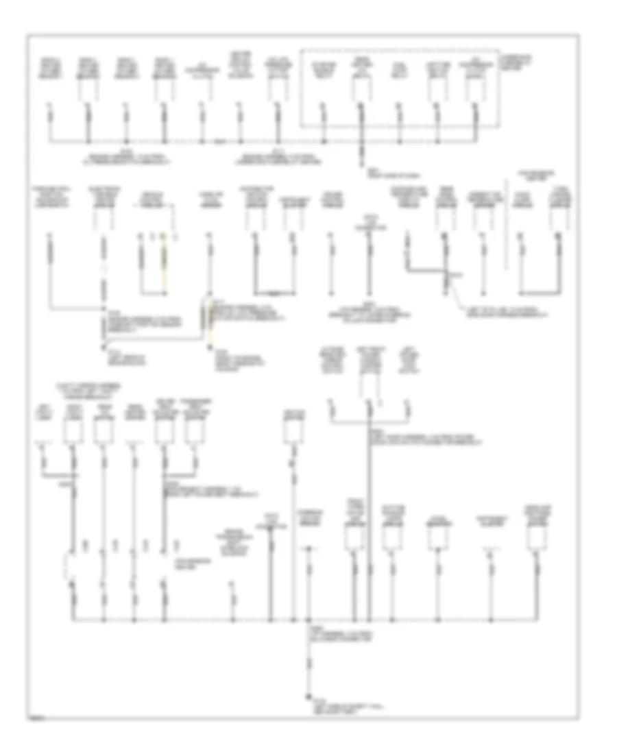 Ground Distribution Wiring Diagram 1 of 2 for Chevrolet Astro 1997