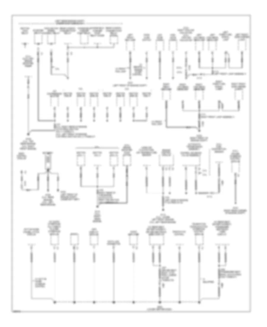 Ground Distribution Wiring Diagram 1 of 4 for Chevrolet Equinox LS 2011