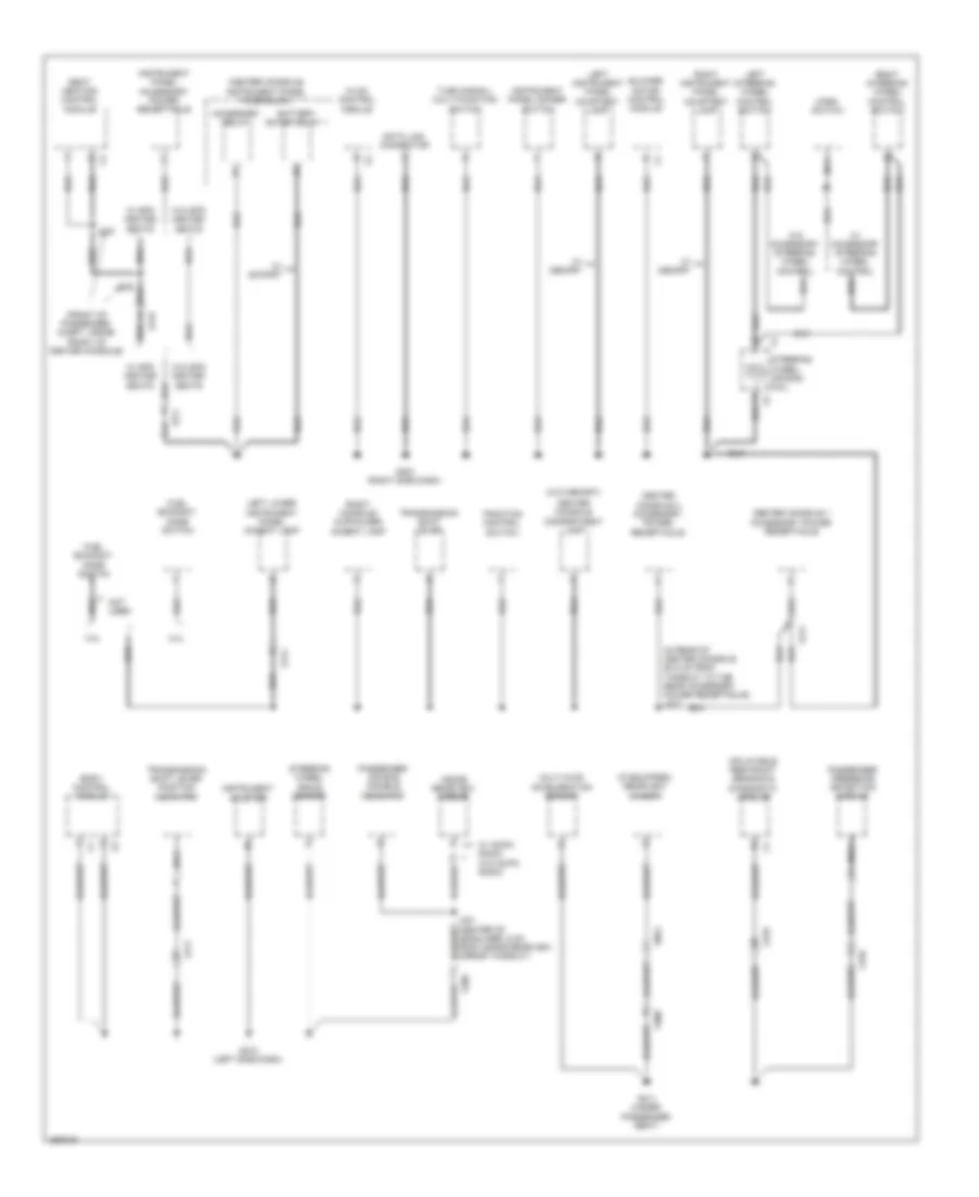 Ground Distribution Wiring Diagram (2 of 4) for Chevrolet Equinox LS 2011