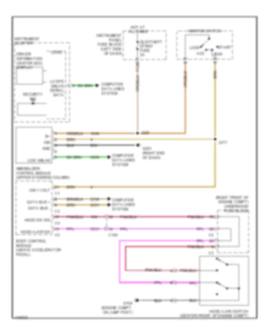 Pass-Key Wiring Diagram for Chevrolet Caprice PPV 2012