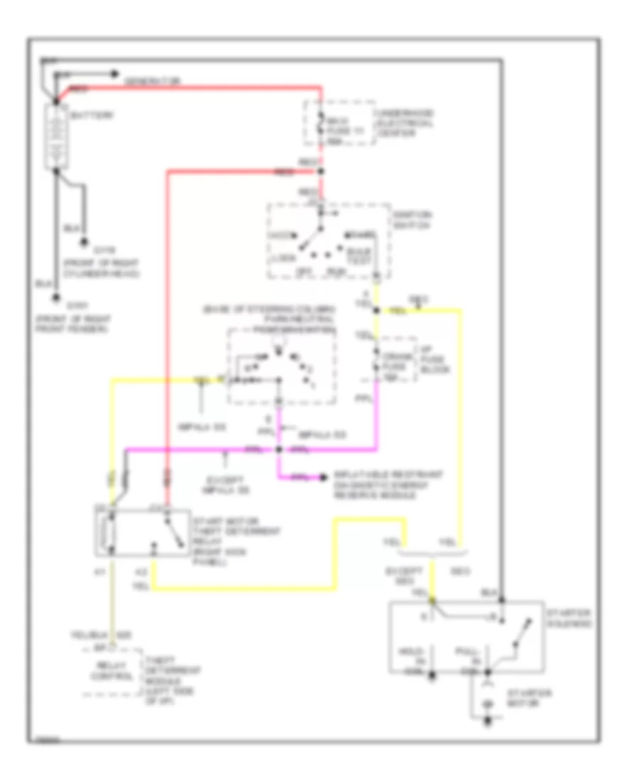 Starting Wiring Diagram for Chevrolet Caprice Classic 1996