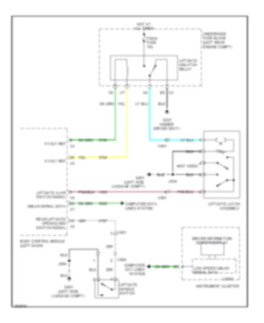 Liftgate Release Wiring Diagram for Chevrolet Equinox LTZ 2011