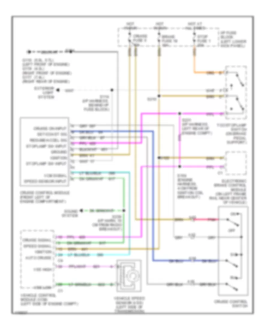 5.0L VIN M, Cruise Control Wiring Diagram for Chevrolet Chevy Express G1500 1999