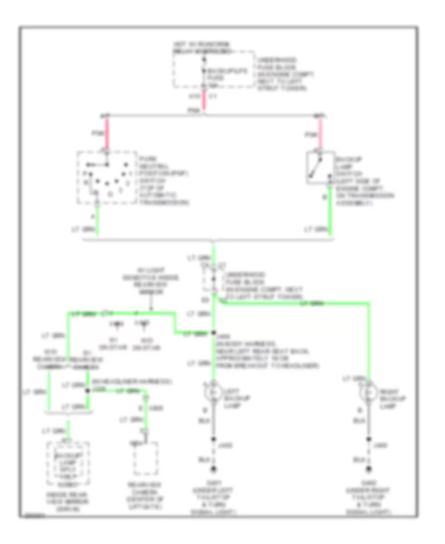 Backup Lamps Wiring Diagram for Chevrolet HHR LS 2011