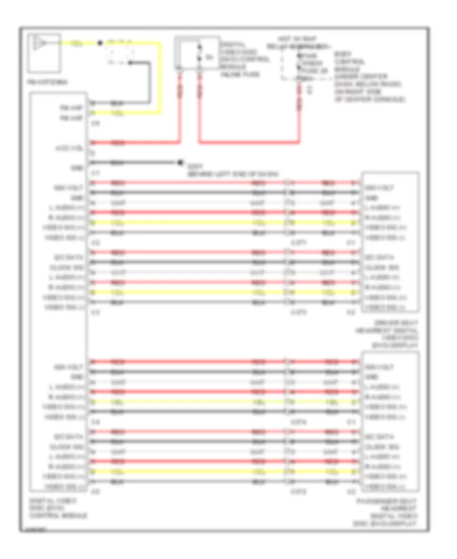 Video System Wiring Diagram for Chevrolet HHR LS 2011