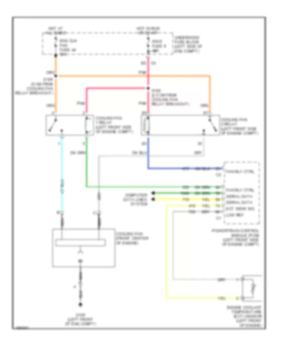 Cooling Fan Wiring Diagram for Chevrolet SSR LS 2003