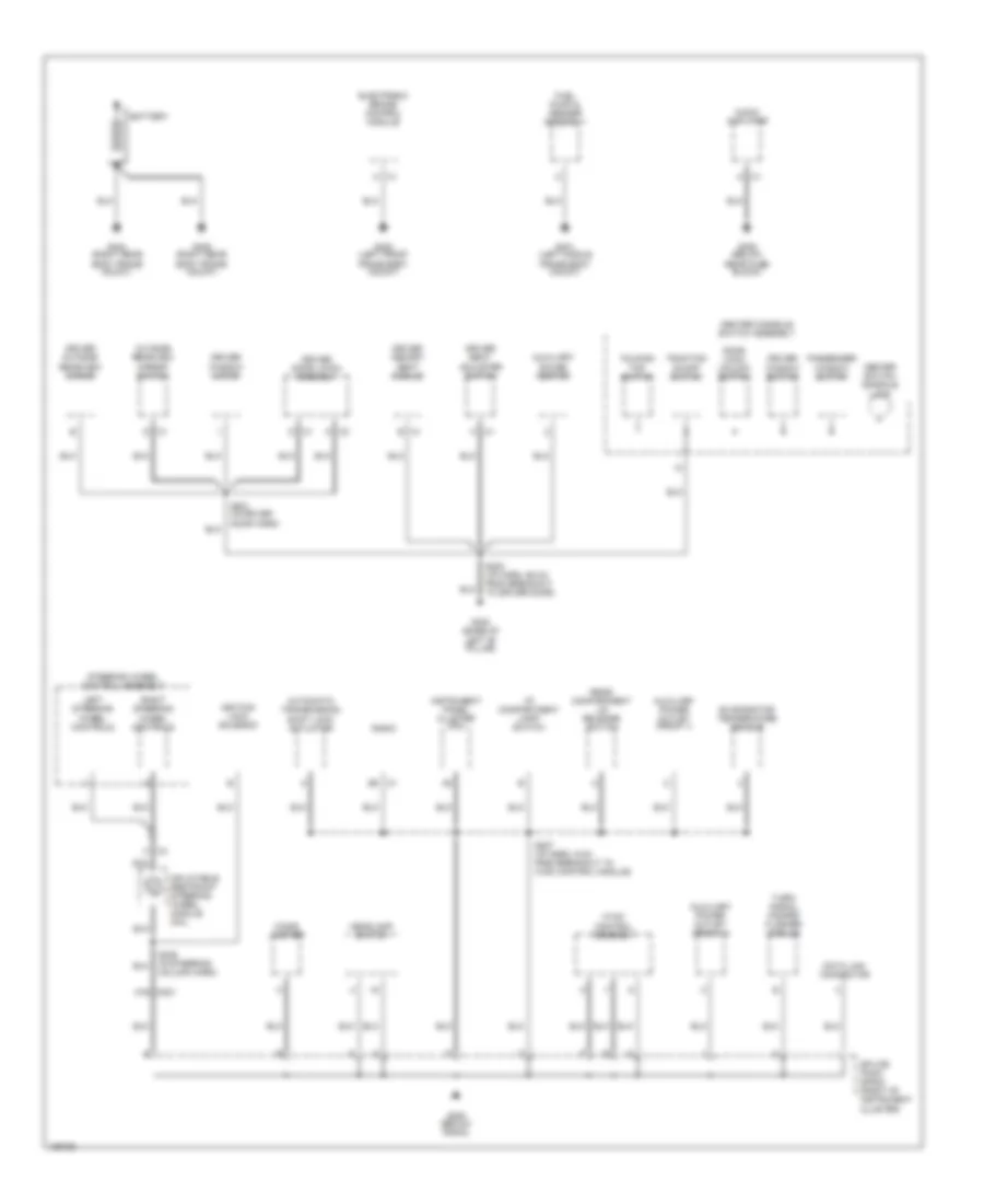 Ground Distribution Wiring Diagram 1 of 3 for Chevrolet SSR LS 2003