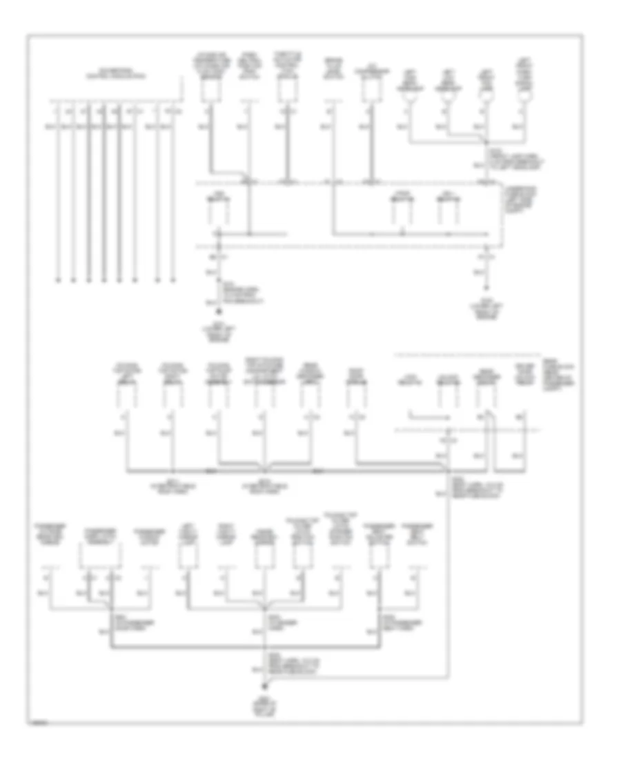 Ground Distribution Wiring Diagram 2 of 3 for Chevrolet SSR LS 2003