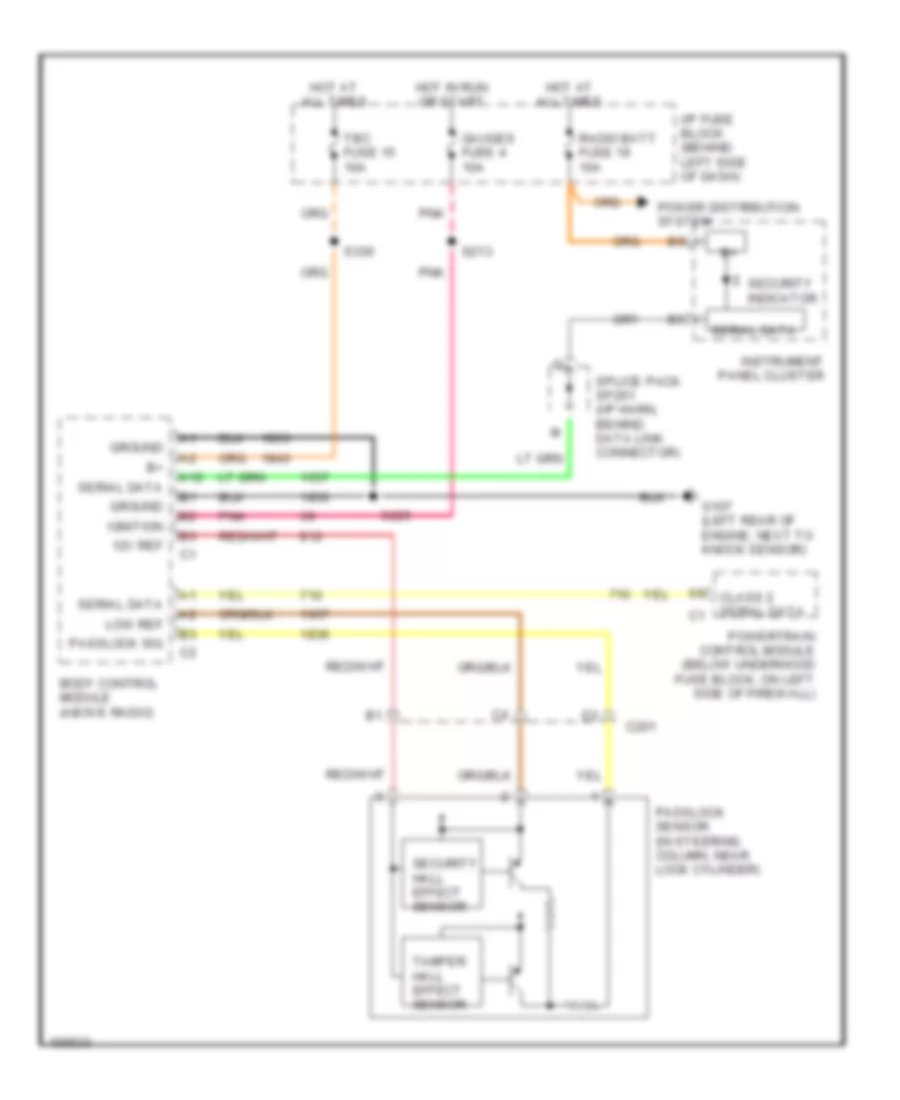Anti-theft Wiring Diagram for Chevrolet Astro 2002