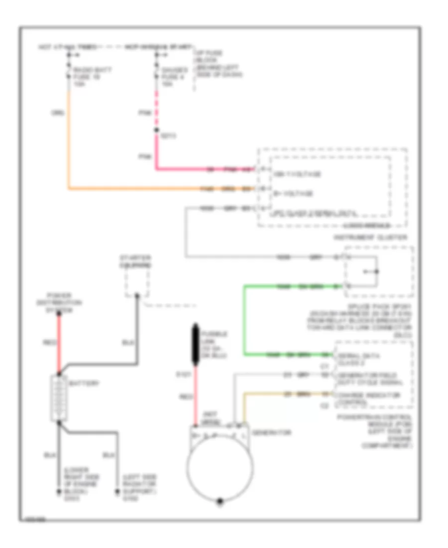 Charging Wiring Diagram for Chevrolet Astro 2002