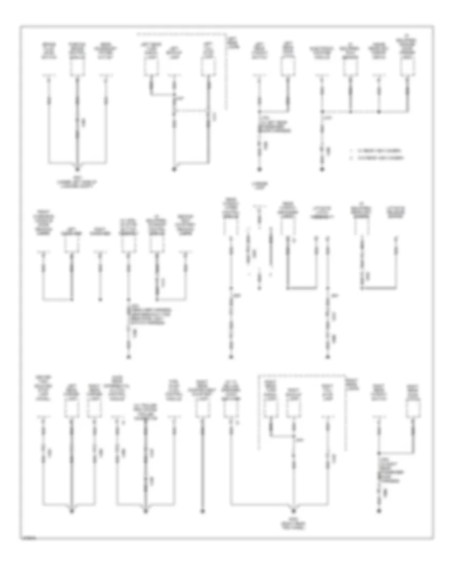 Ground Distribution Wiring Diagram 3 of 3 for Chevrolet Captiva Sport LTZ 2012