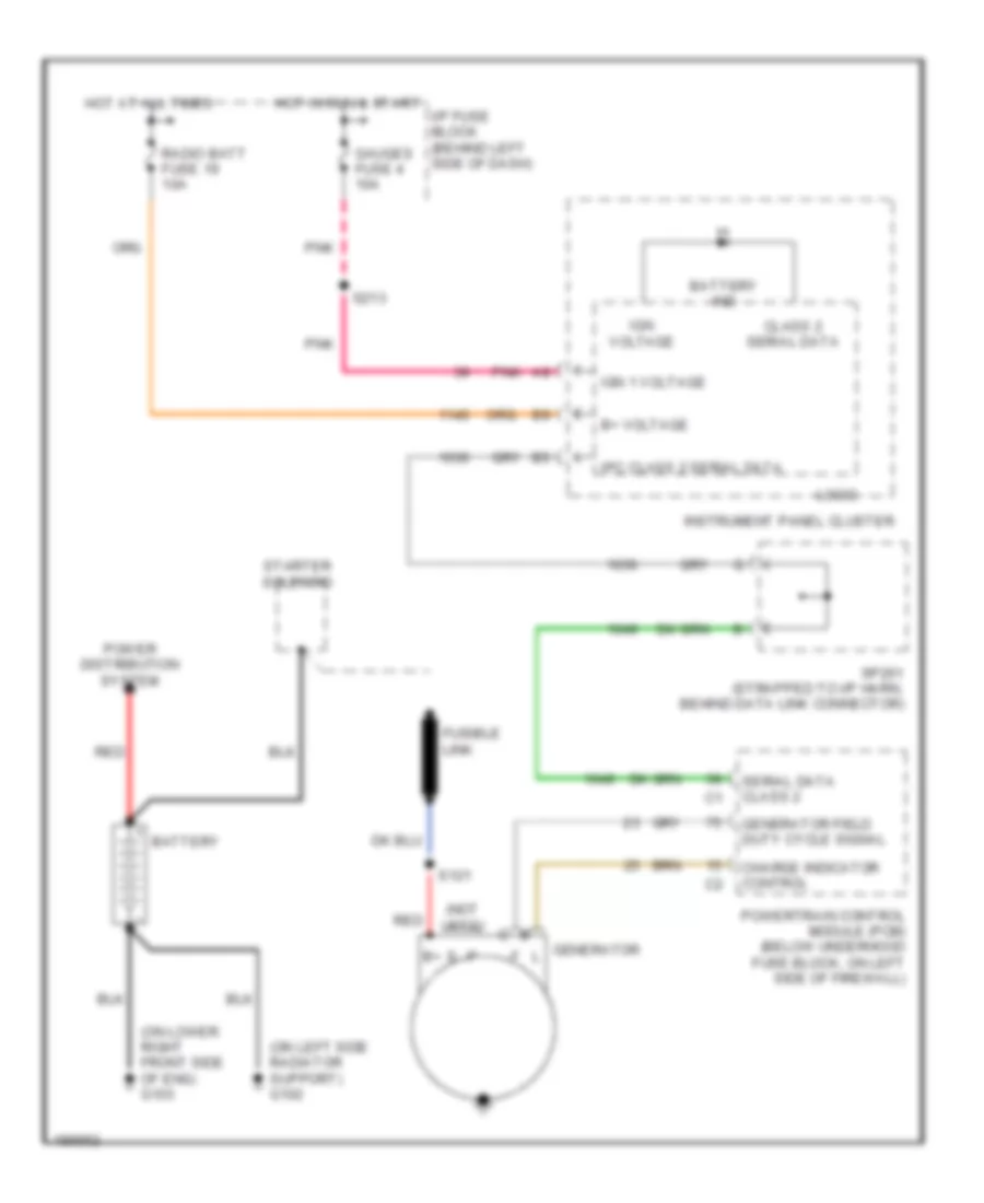 Charging Wiring Diagram for Chevrolet Astro 2004