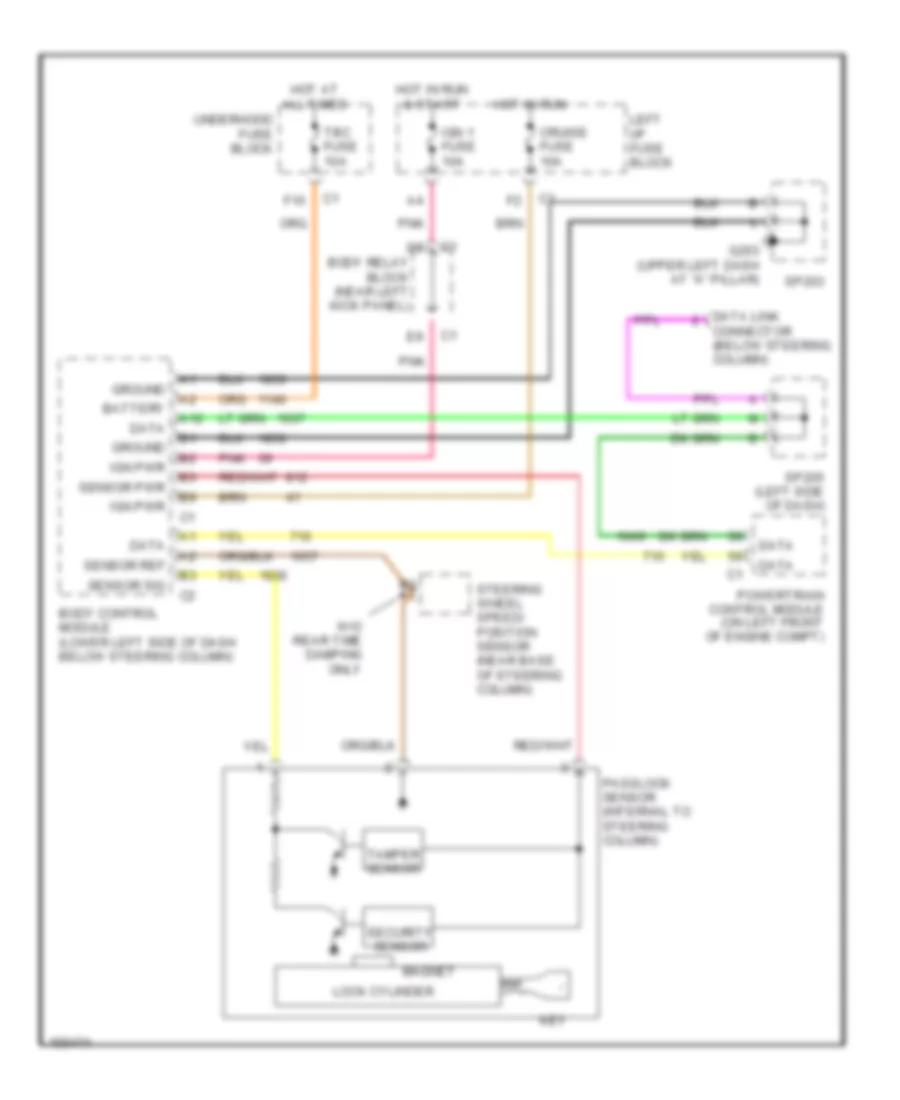 Passlock Wiring Diagram for Chevrolet Avalanche 1500 2002