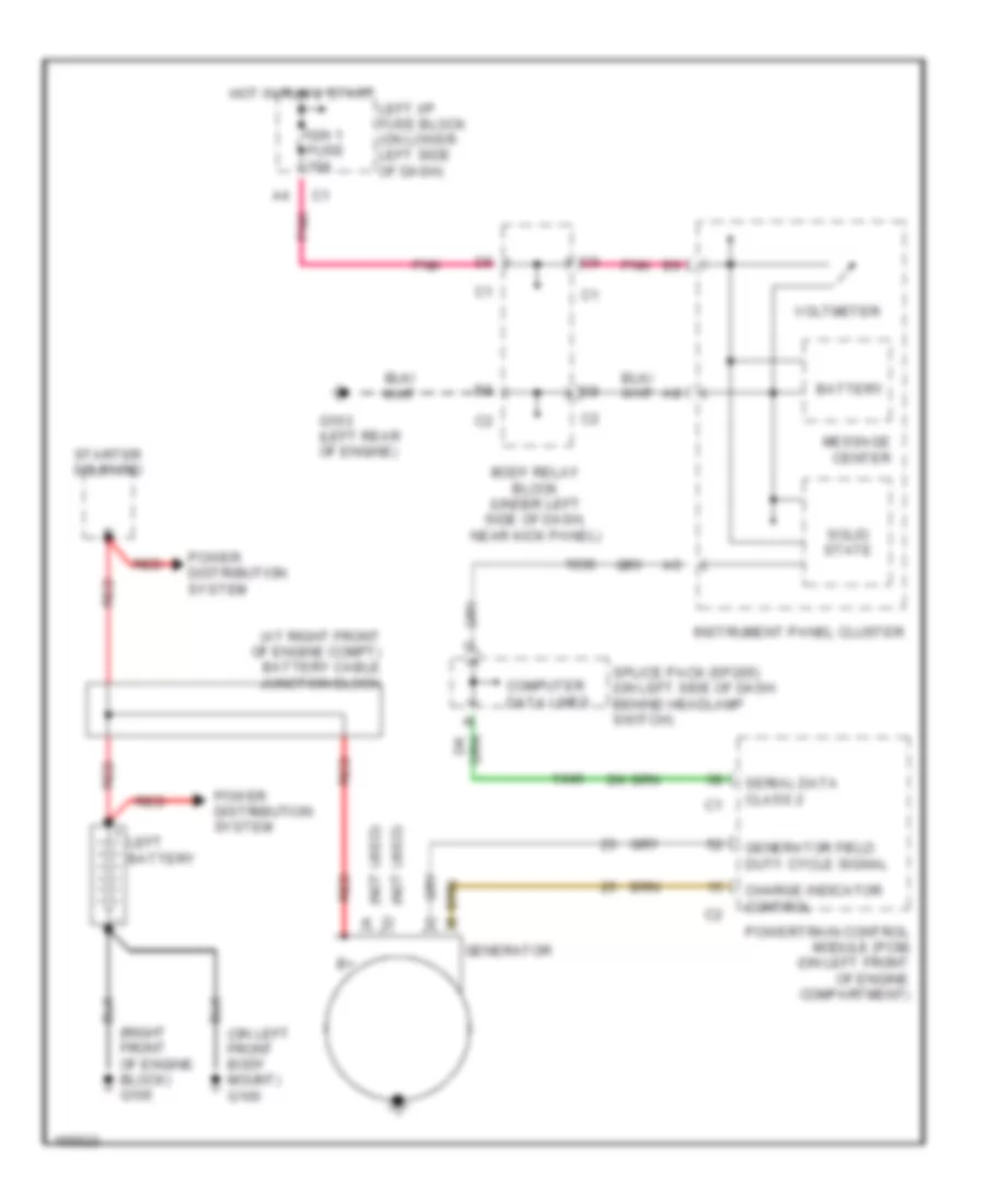 Charging Wiring Diagram for Chevrolet Avalanche 2002 1500