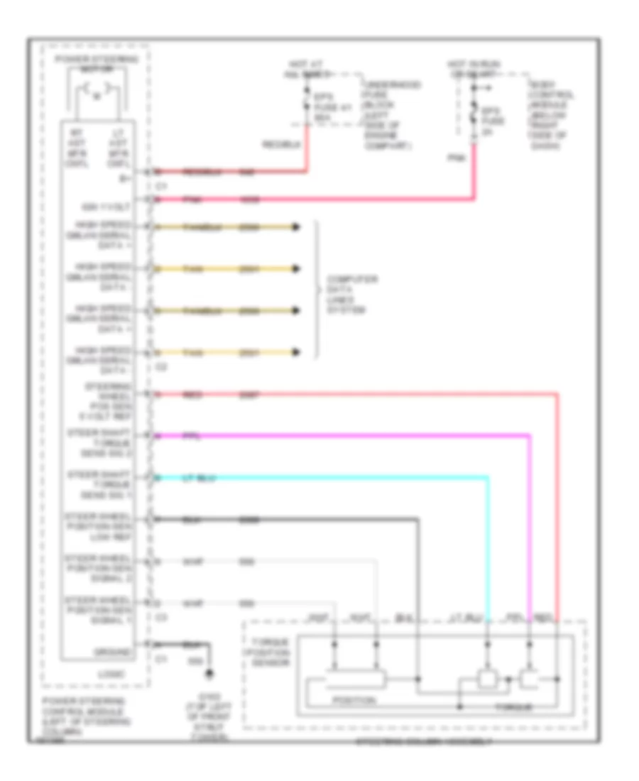 Electronic Power Steering Wiring Diagram for Chevrolet Malibu 2004