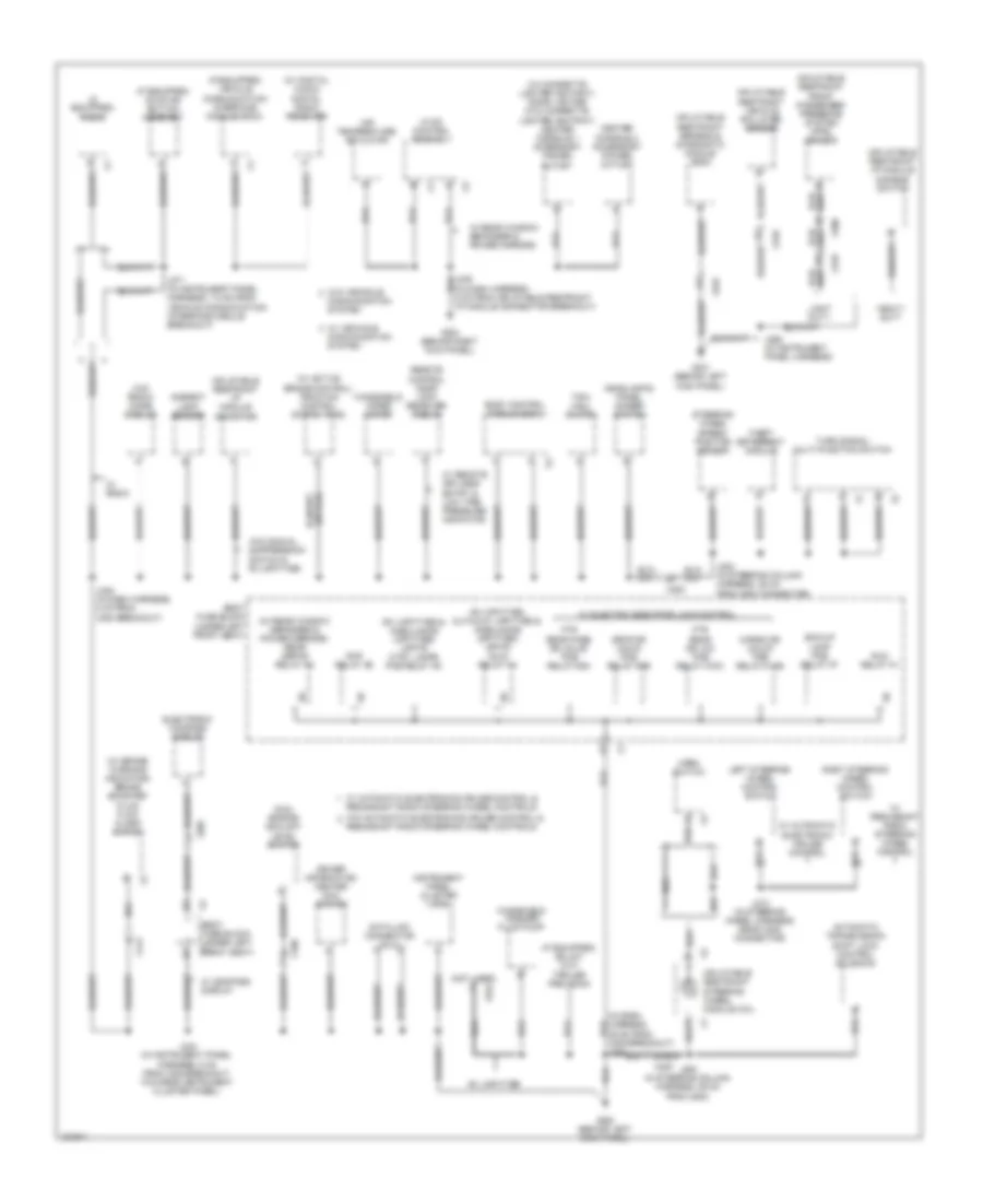 Ground Distribution Wiring Diagram 3 of 5 for Chevrolet Chevy Express G2012 1500