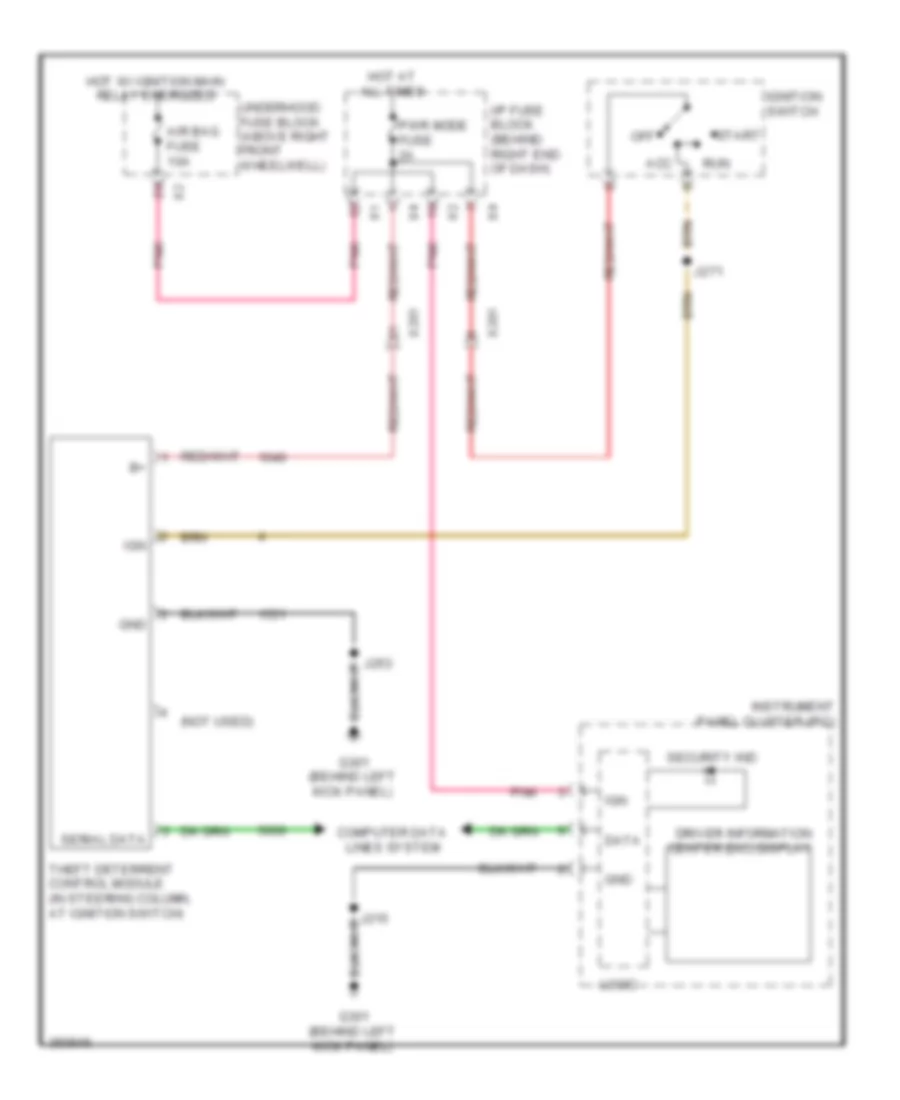 Pass-Key Wiring Diagram for Chevrolet Traverse LS 2012