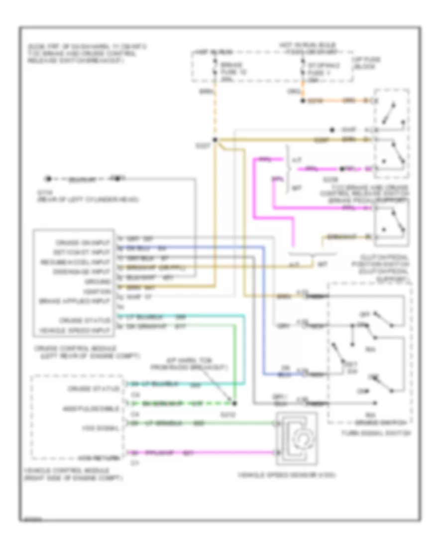 4.3L (VIN W), Cruise Control Wiring Diagram for Chevrolet S10 Pickup 1997