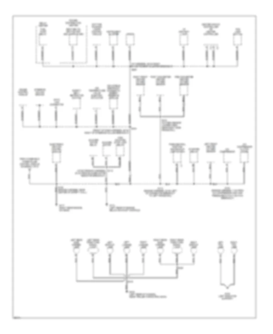 4.3L (VIN W), Ground Distribution Wiring Diagram (2 of 2) for Chevrolet S10 Pickup 1997