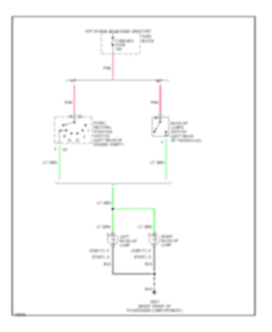 Backup Lamps Wiring Diagram for Chevrolet Cavalier 1996