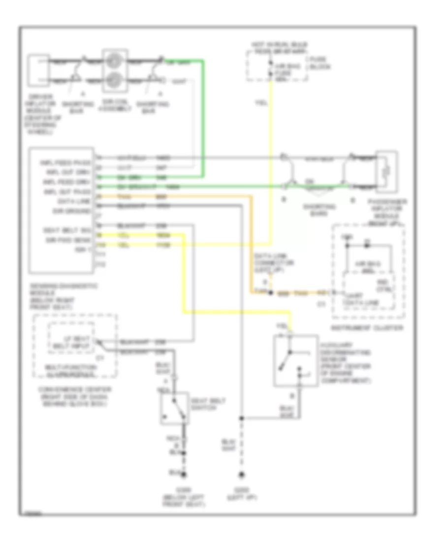 Supplemental Restraint Wiring Diagram for Chevrolet Cavalier 1996