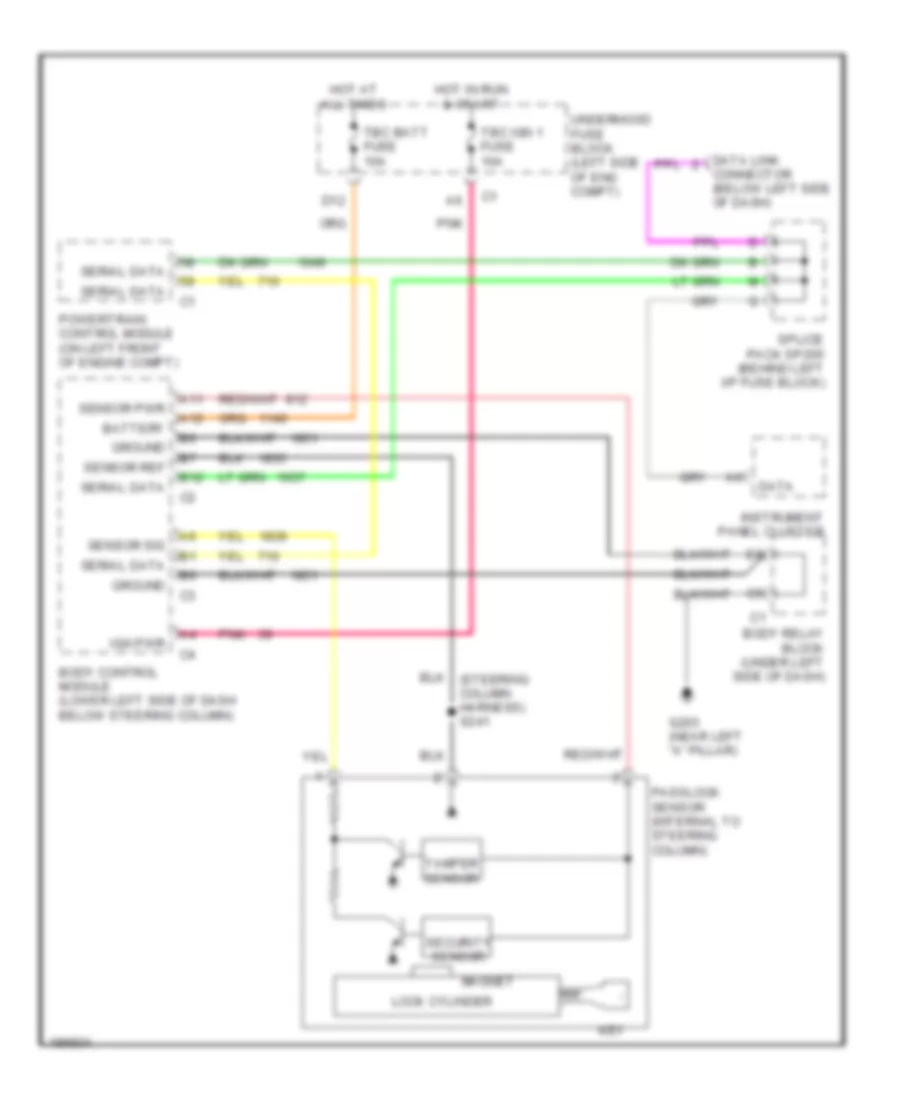 Passlock Wiring Diagram for Chevrolet Avalanche 2500 2004