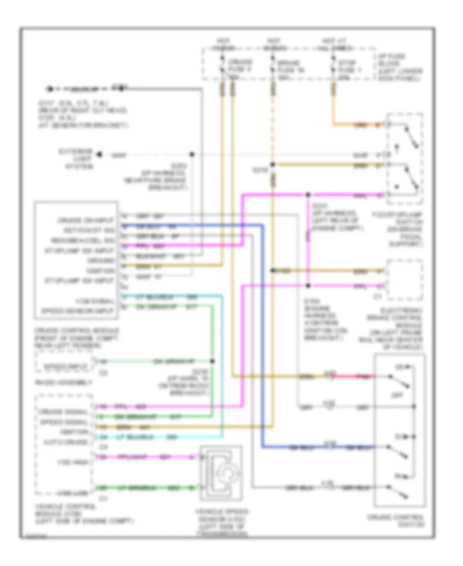 5 7L VIN R Cruise Control Wiring Diagram for Chevrolet RV Cutaway G2000 3500
