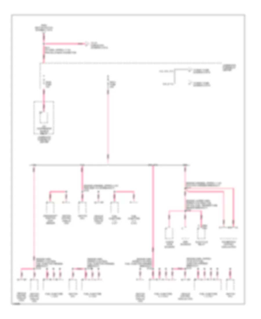 Power Distribution Wiring Diagram (3 of 5) for Chevrolet RV Cutaway G3500 2000