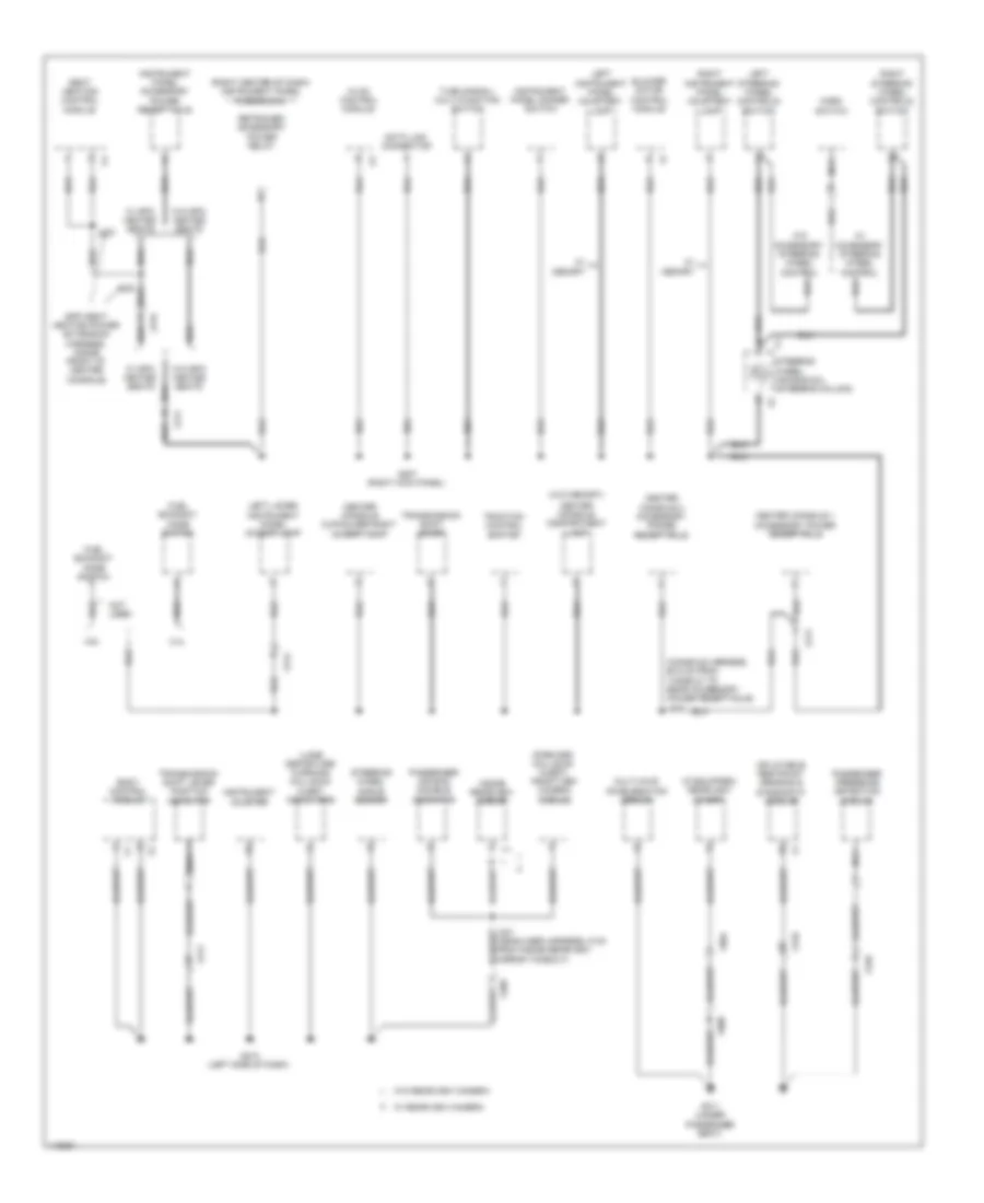 Ground Distribution Wiring Diagram (2 of 4) for Chevrolet Equinox LS 2014