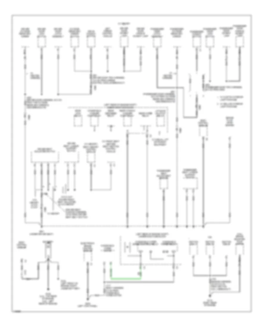 Ground Distribution Wiring Diagram (3 of 4) for Chevrolet Equinox LTZ 2014