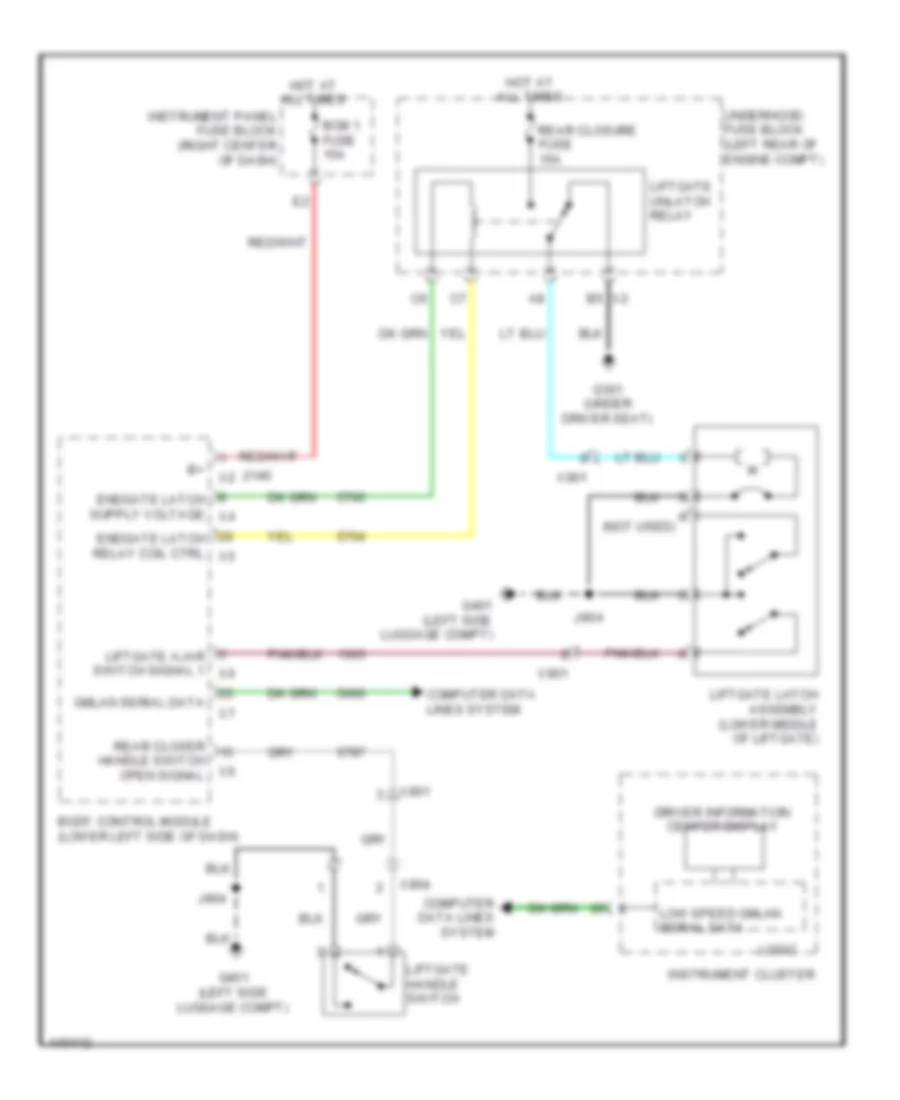 Liftgate Release Wiring Diagram for Chevrolet Equinox LTZ 2014