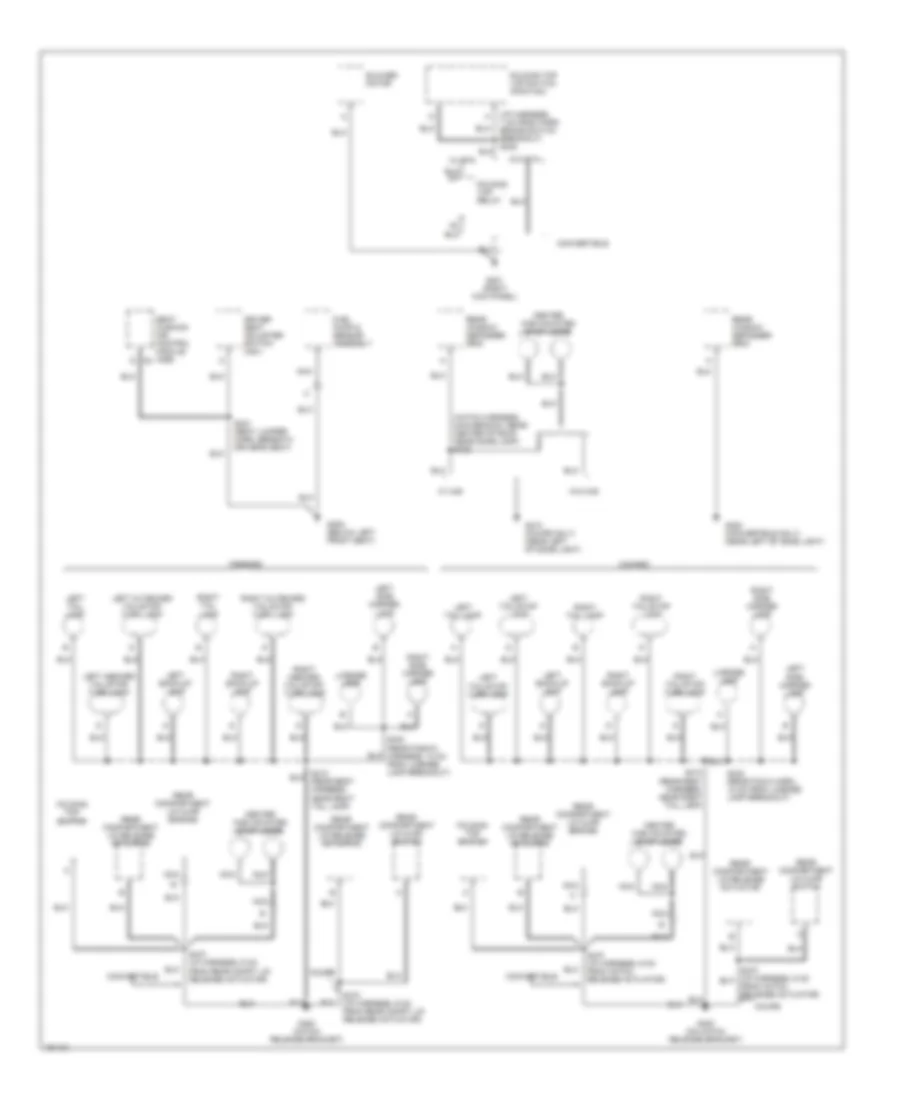 Ground Distribution Wiring Diagram 3 of 3 for Chevrolet Camaro SS 2002