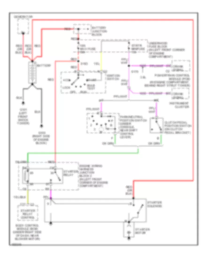 Starting Wiring Diagram for Chevrolet Camaro SS 2002