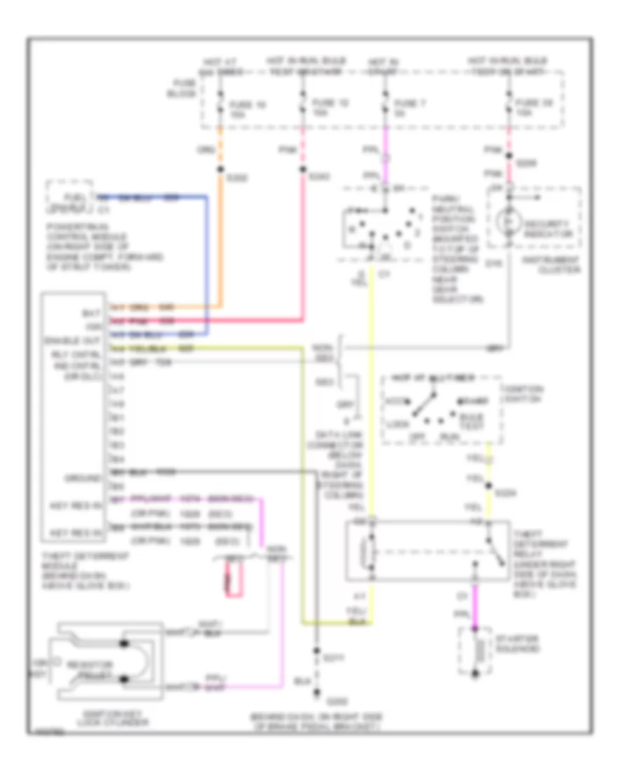 Anti-theft Wiring Diagram for Chevrolet Monte Carlo LS 1998