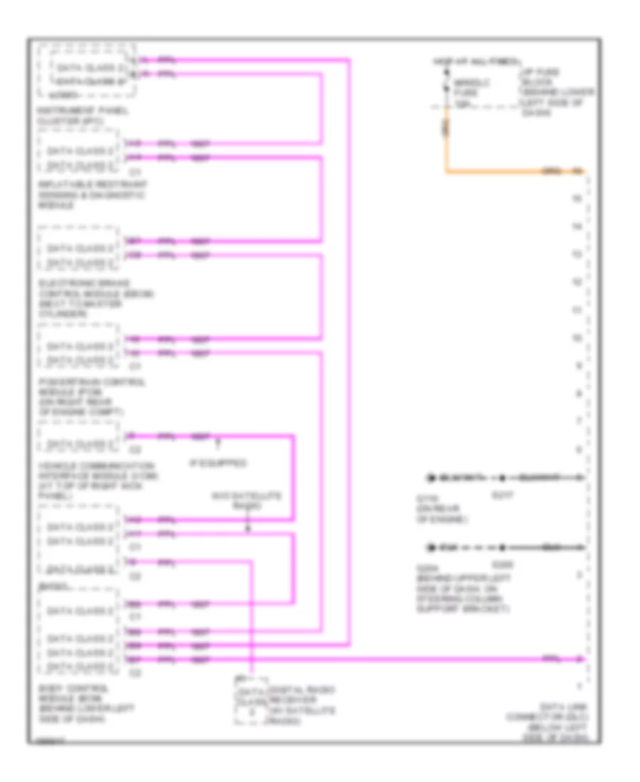 Computer Data Lines Wiring Diagram for Chevrolet Cavalier 2004