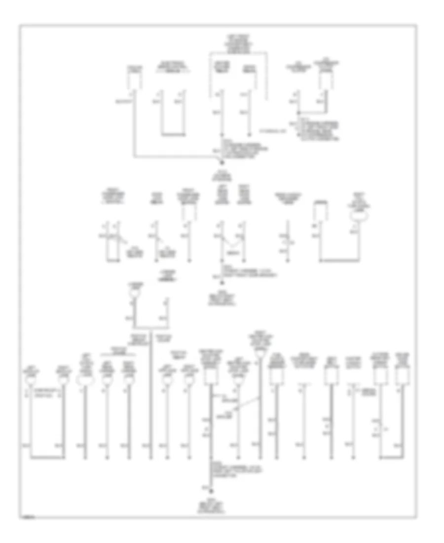 Ground Distribution Wiring Diagram (2 of 2) for Chevrolet Cavalier 2004