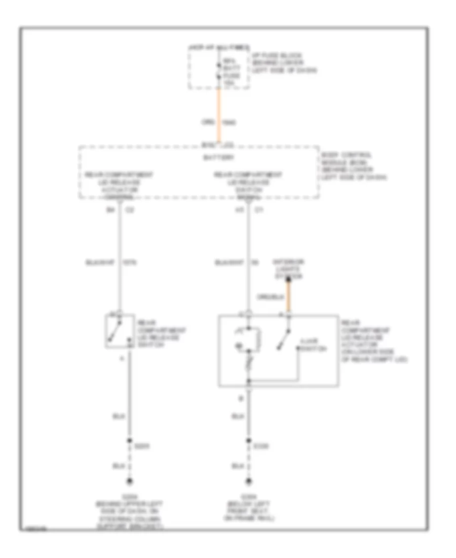 Trunk Release Wiring Diagram for Chevrolet Cavalier 2004