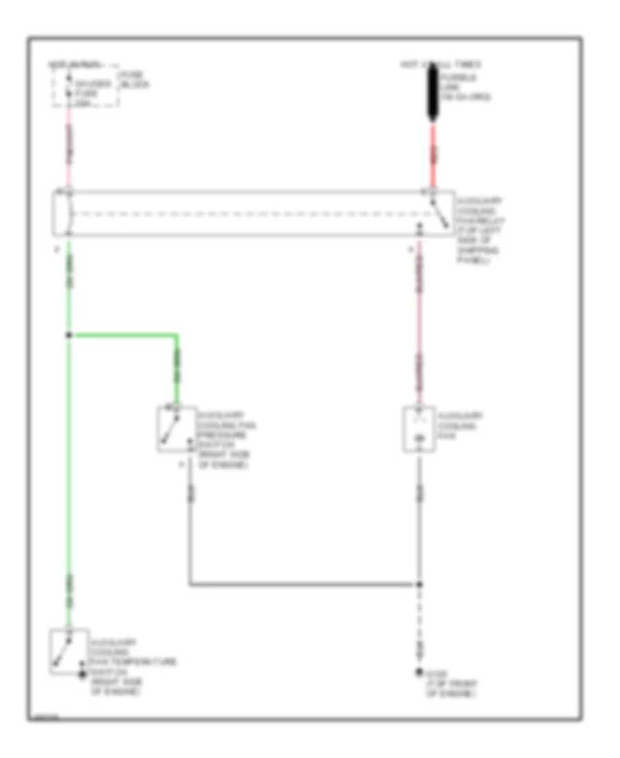 Cooling Fan Wiring Diagram for Chevrolet Cutaway G30 1995