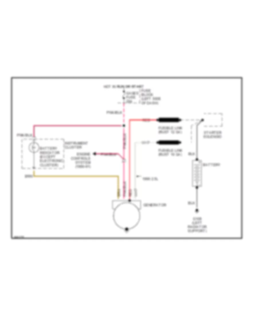 Charging Wiring Diagram for Chevrolet Astro 1991