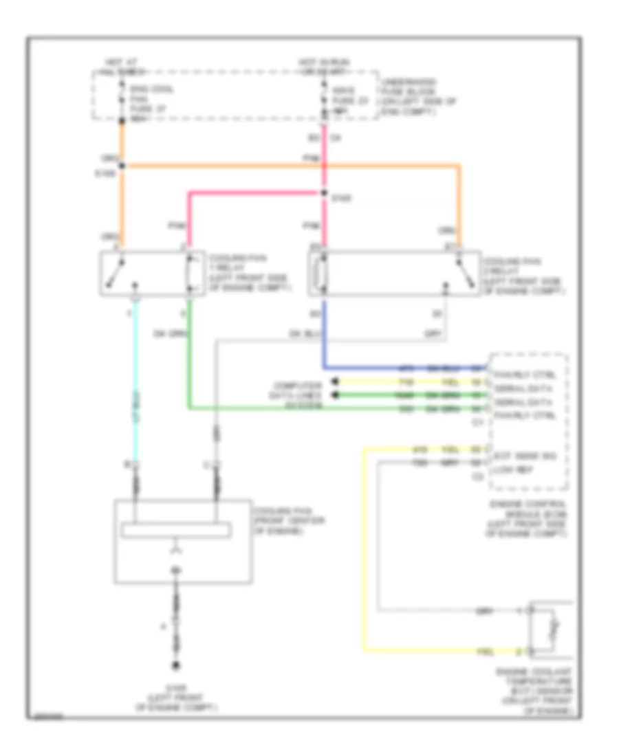 Cooling Fan Wiring Diagram for Chevrolet SSR 2005