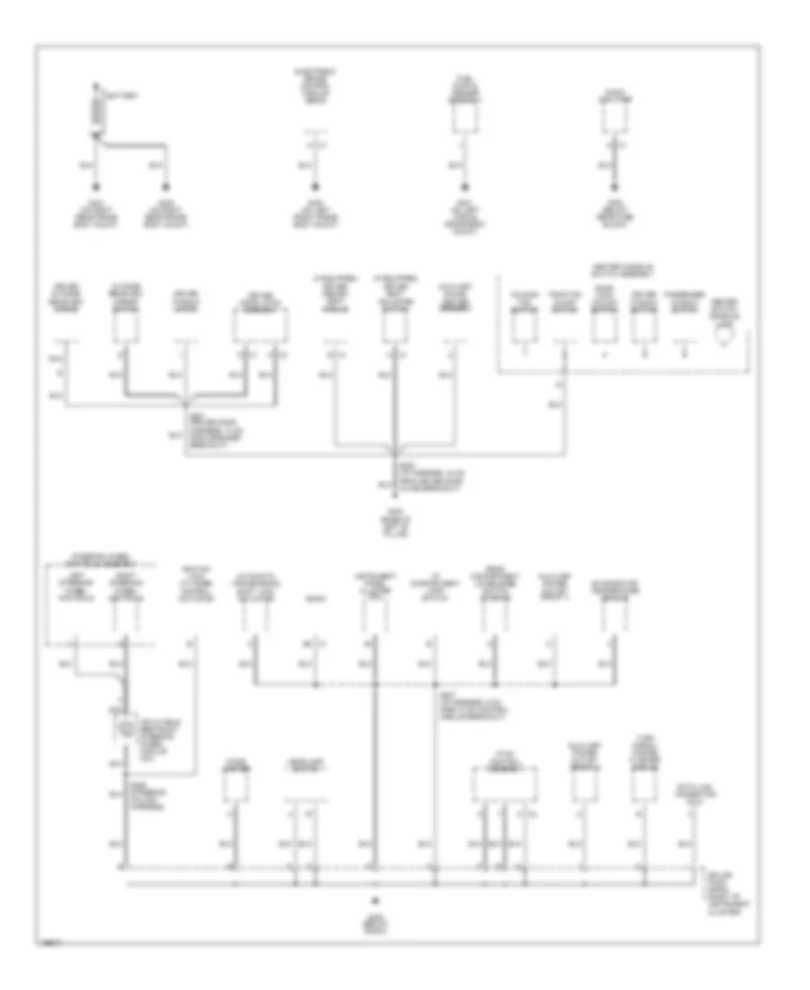 Ground Distribution Wiring Diagram 1 of 3 for Chevrolet SSR 2005